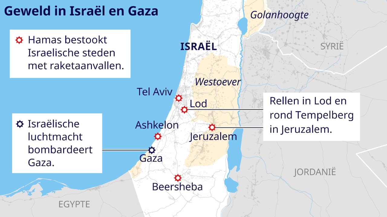Hoe Is Het Conflict Tussen Israëliërs En Palestijnen Ontstaan
