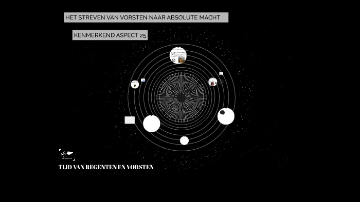 Het Streven Van Vorsten Naar Absolute Macht