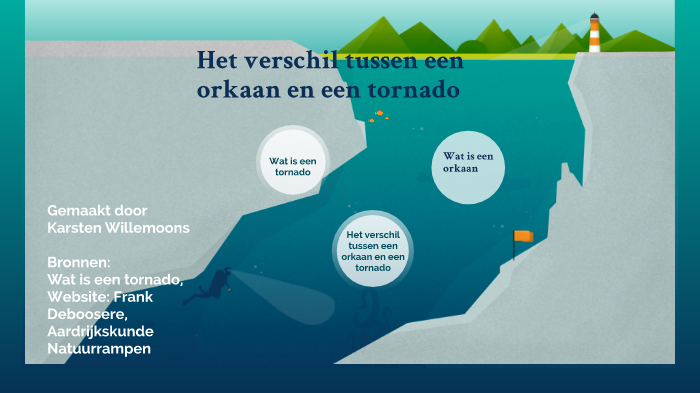 Wat Is Het Verschil Tussen Een Orkaan En Een Tornado