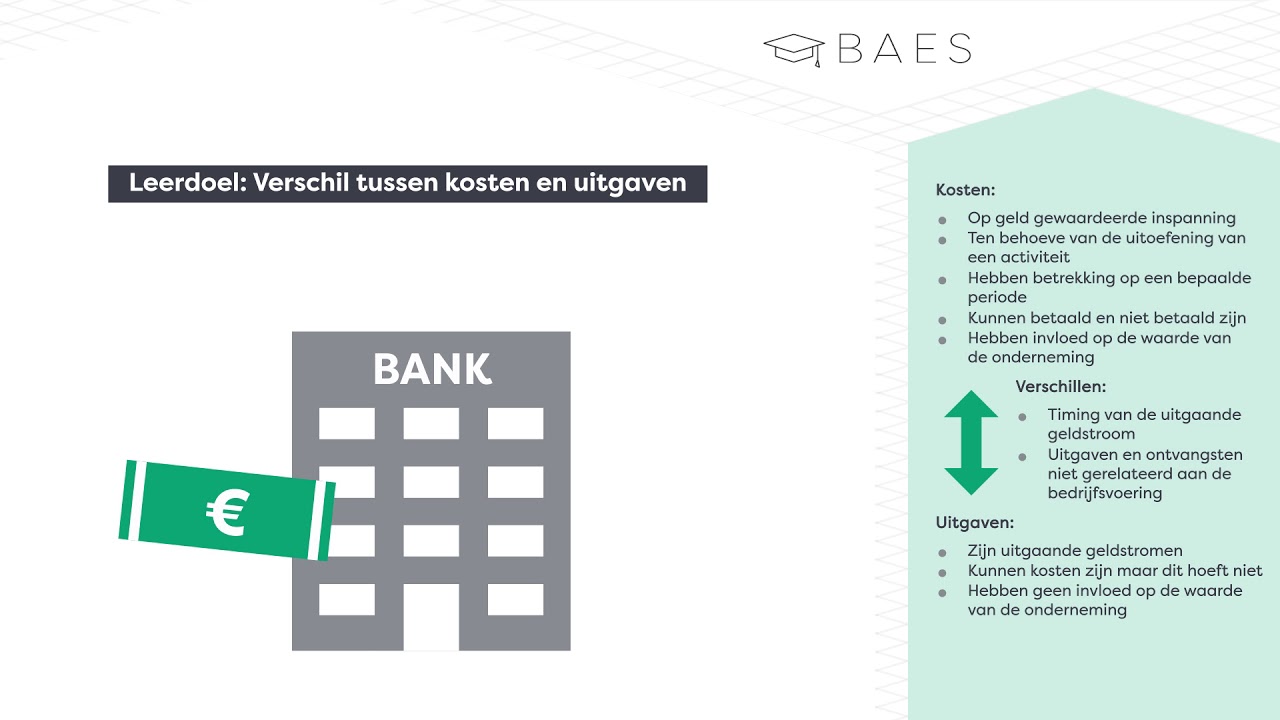 Het verschil tussen kosten en uitgaven - BAES Education - YouTube - Verschil Tussen Kosten En Uitgaven