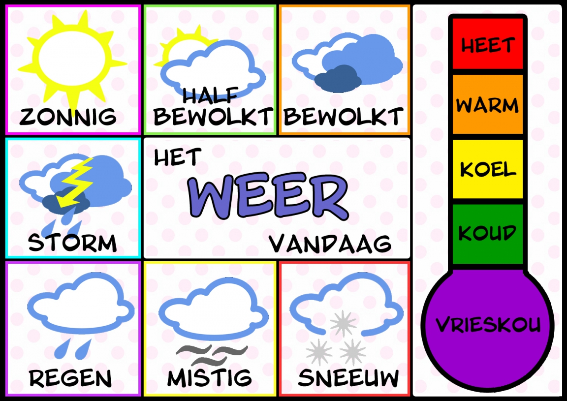 Weer In Europa In September