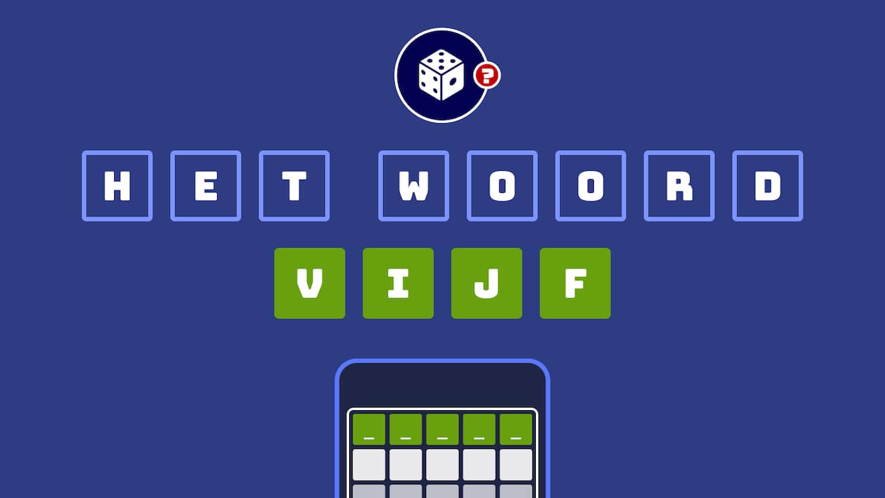 Het Woord van vandaag: Raad jij het woord van de dag? | Uitgelicht | NU.nl - Het Woord Van De Dag