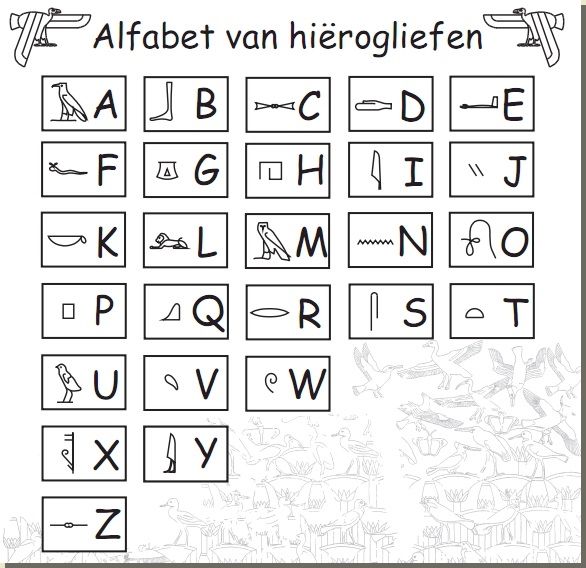 Hoe Heet Het Schrift Van De Egyptenaren