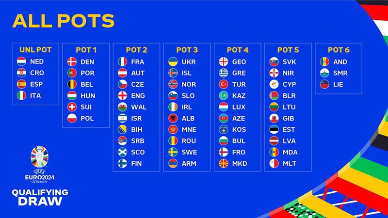 Loting Ek 2024 Waar Te Zien