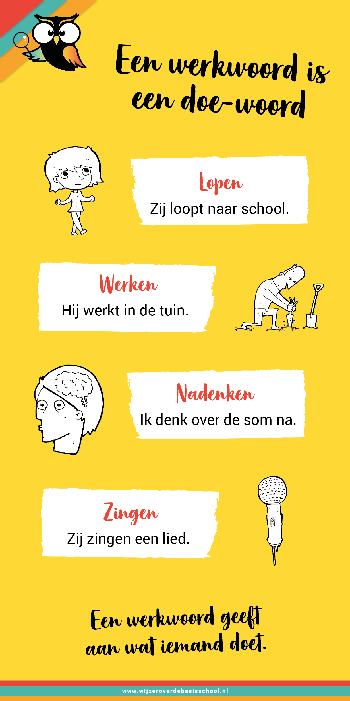 Hij Vindt Of Hij Vind: Een Verhelderende Gids - Digi4home.com - Hij Vindt Of Hij Vind