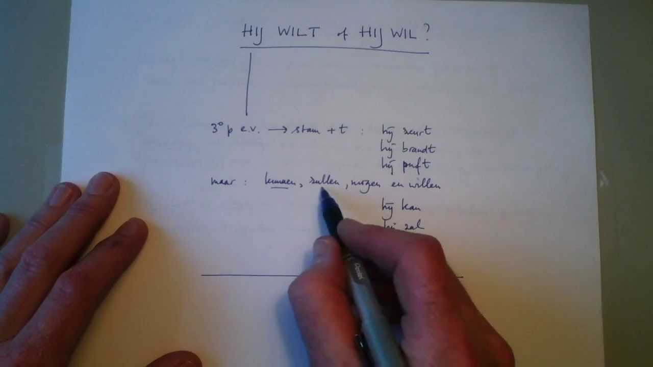 Hij wilt of hij wil? - YouTube - Word Hij Of Wordt Hij