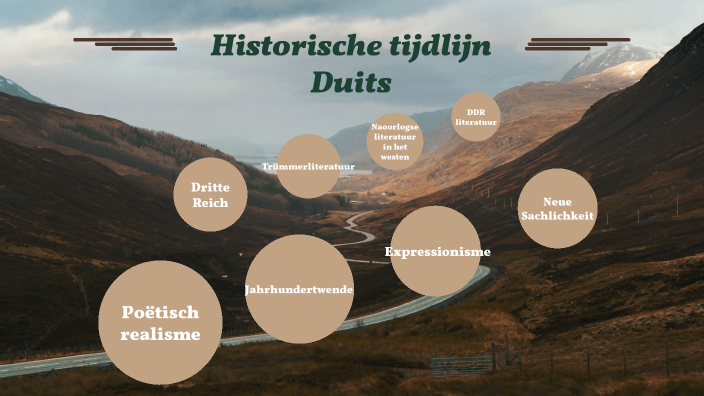 Historische tijdlijn Duits by Duncan Tak on Prezi - Duits Voetbalelftal - Japans Voetbalelftal Tijdlijn
