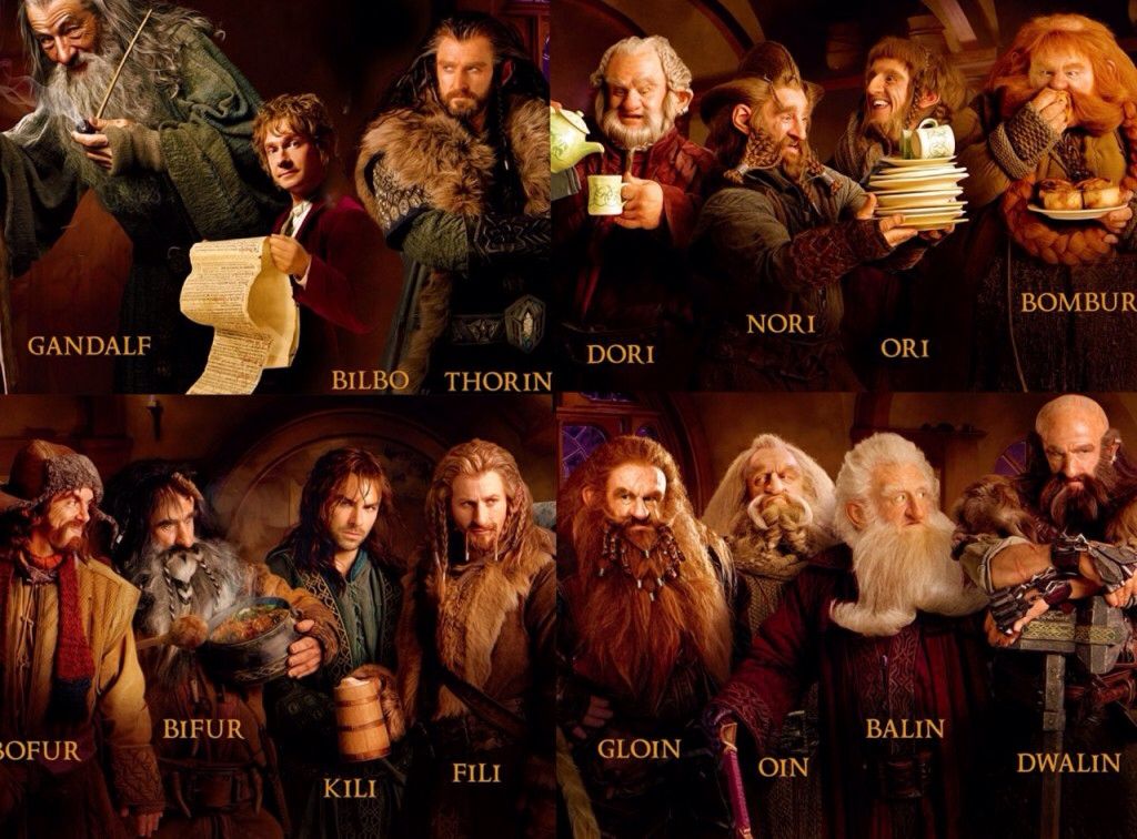 Hobbit names - Hoe Heet De Met Hobbits Bevriende Tovenaar