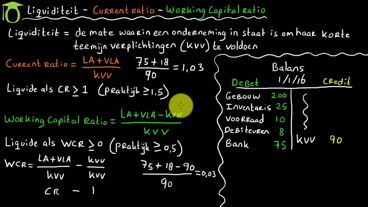 Hoe Bereken Je De Current Ratio