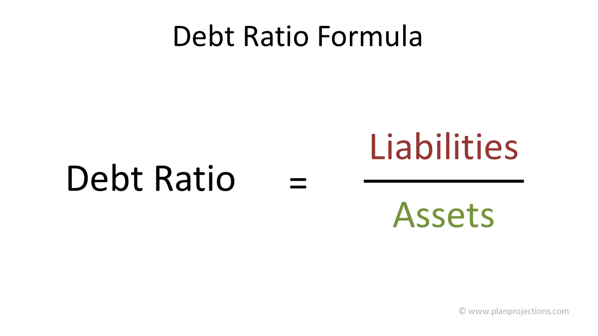 Hoe Bereken Je Debt Ratio