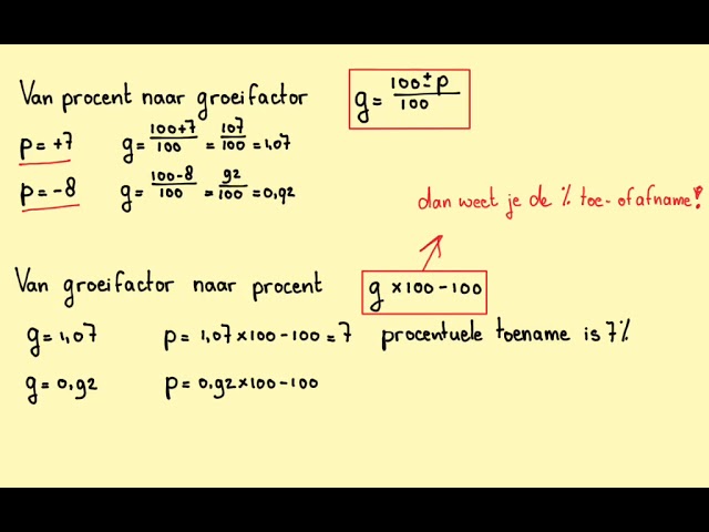 Hoe Bereken Je De Groeifactor: Een Eenvoudige Gids - Hoe Bereken Je De Groeifactor Van Een Exponentiele Formule