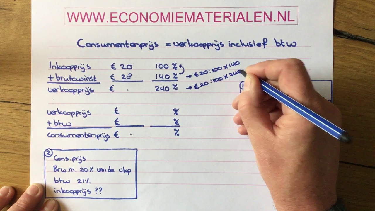 Hoe Bereken Je De Inkoopprijs