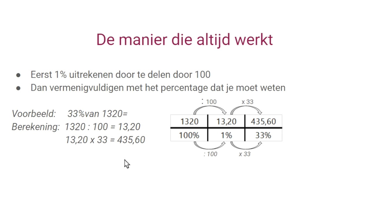 Hoe Bereken Je De Procent Van Iets: Eenvoudige Stappen Om Te Volgen - Hoe Bereken Je Hoeveel Procent Iets Is Gestegen