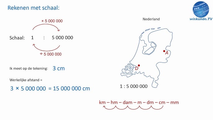 Hoe Bereken Je De Schaal Uit: Een Eenvoudige Gids - Hoe Bereken Je De Schaal Uit