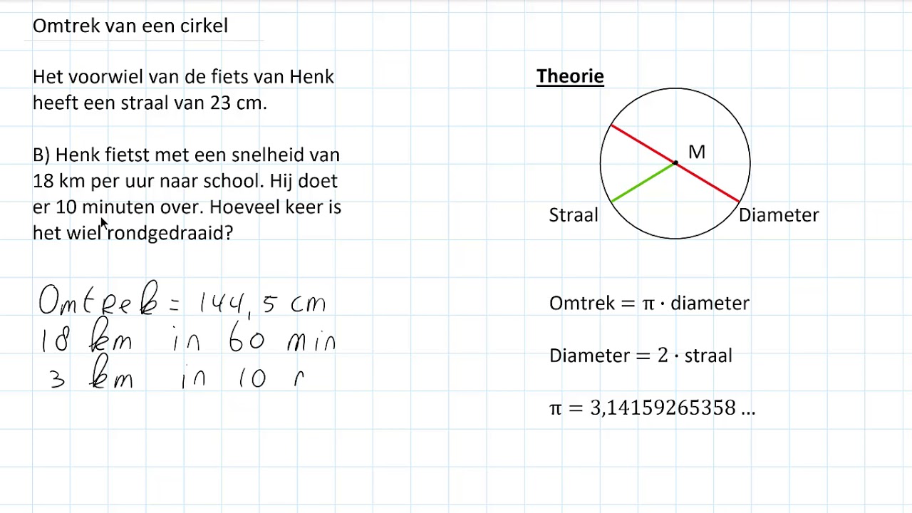 Hoe Bereken Je De Straal Van Een Cirkel? - Hoe Bereken Je De Straal