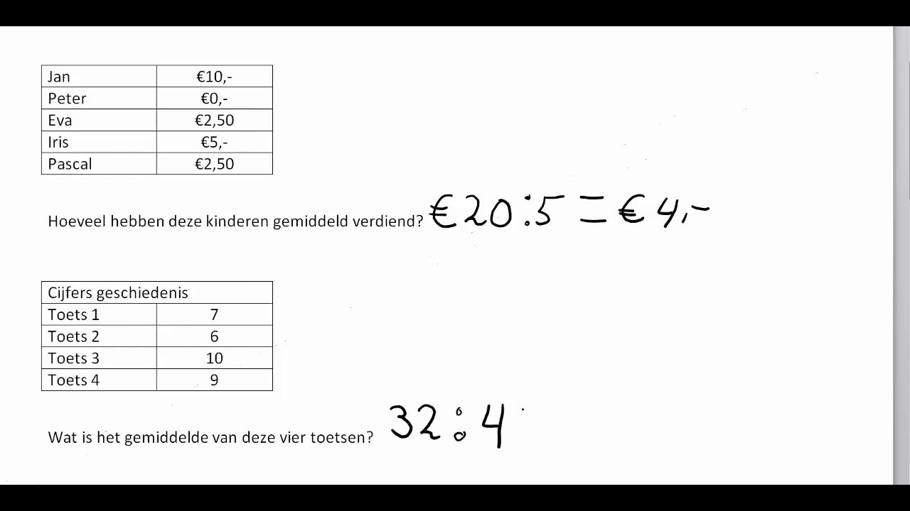 Hoe Bereken Je Gemiddelde Cijfer
