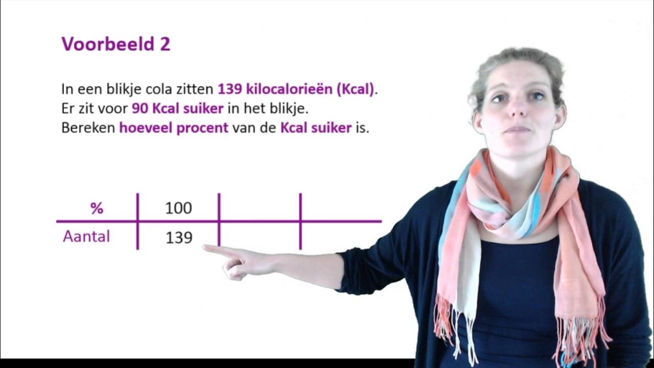 Hoe Bereken Je Procent Van Een Getal