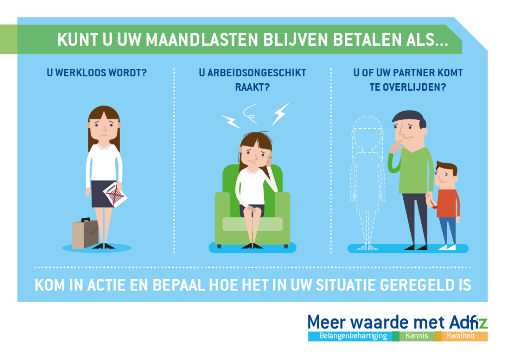 Vanaf Wanneer Betaal Je Hypotheek