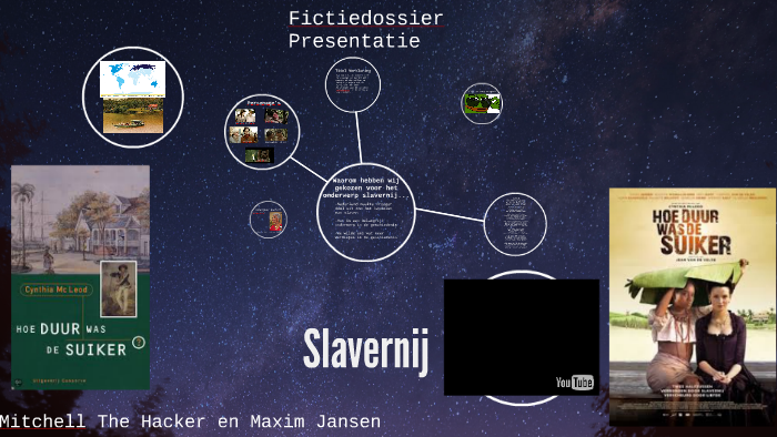 Hoe Duur Is De Suiker