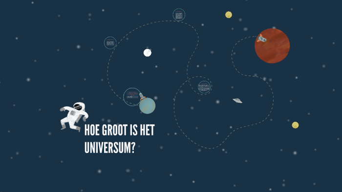 Hoe Groot Is Het Universum