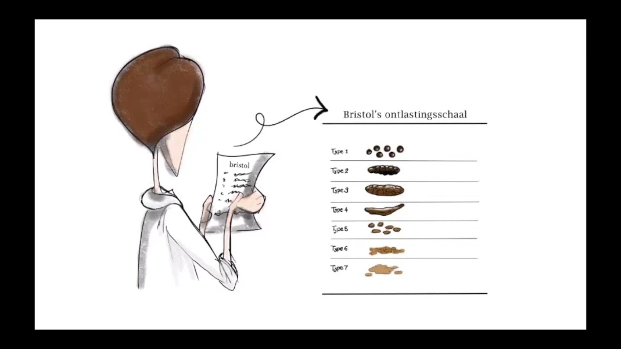 Hoe herken ik gezonde ontlasting - YouTube - Veel Helder Bloed Bij Ontlasting