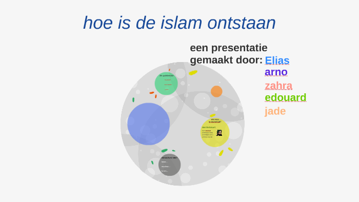 hoe is de islam ontstaan by Frauke Leroy on Prezi - Hoe Is De Islam Ontstaan