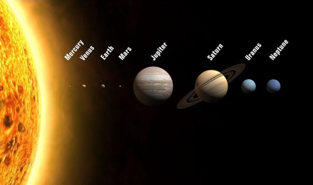 Hoe Is Het Zonnestelsel Ontstaan