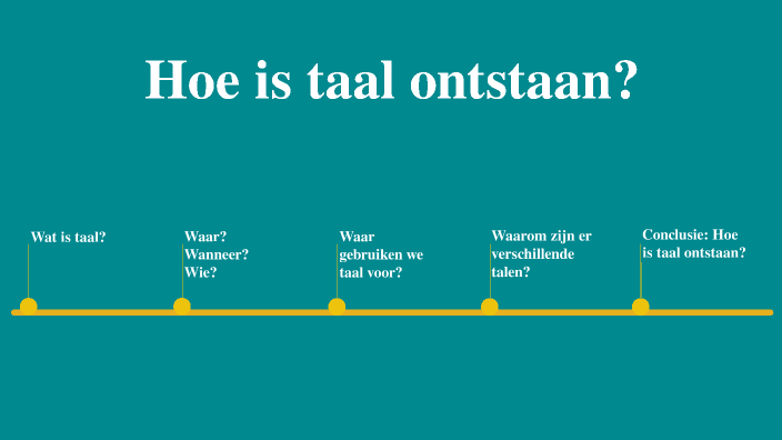 Hoe is taal ontstaan? by Marjolein Kamermans on Prezi - Wanneer Is De Nederlandse Taal Ontstaan
