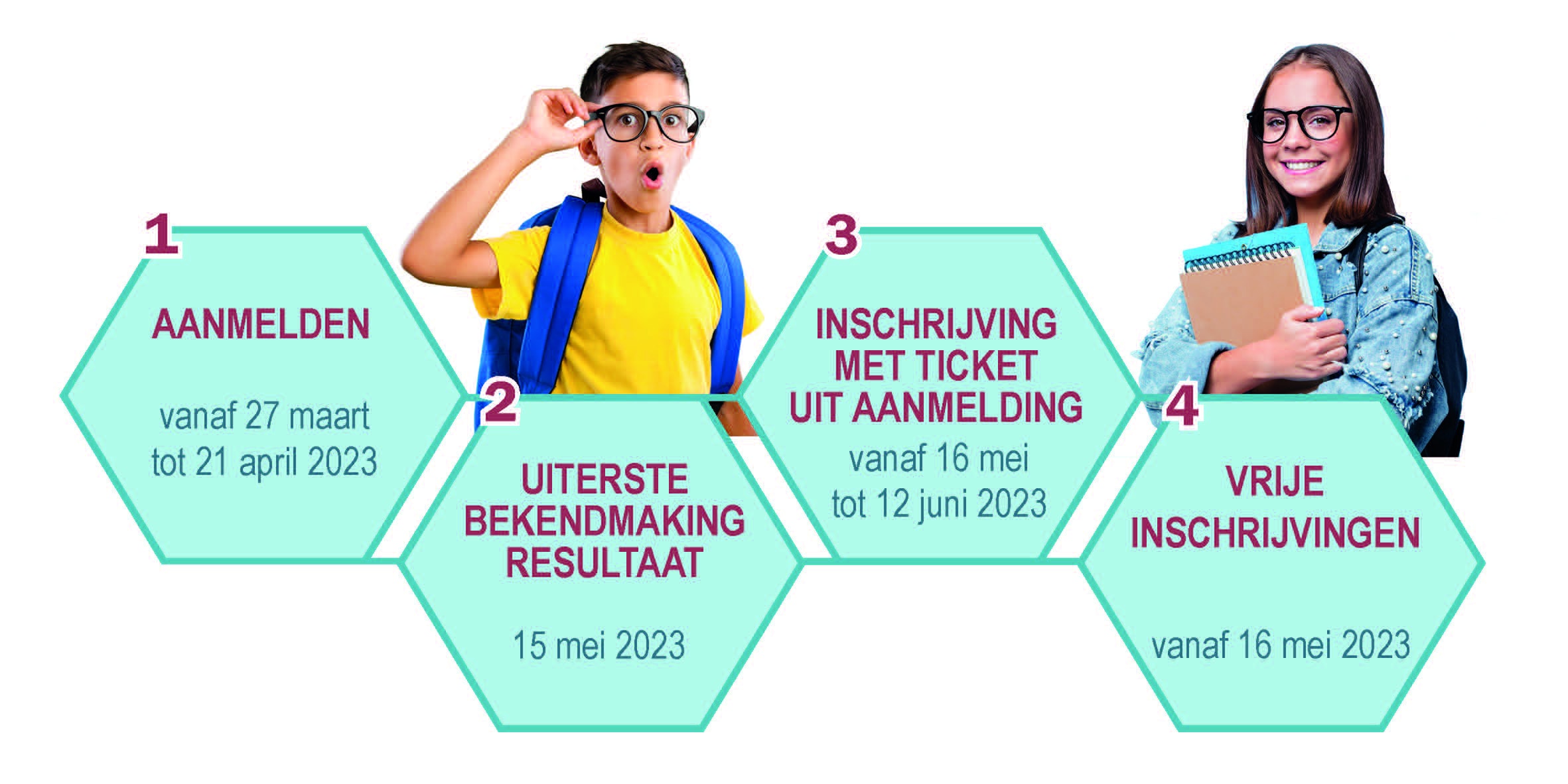 Kan Je Je Inschrijven Voor Meerdere Studies