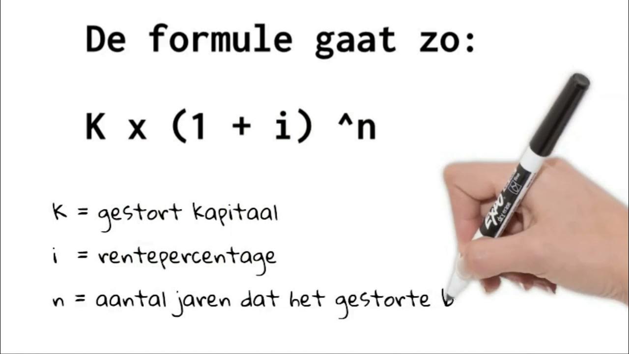 Rente Op Rente Berekenen Rekenmachine