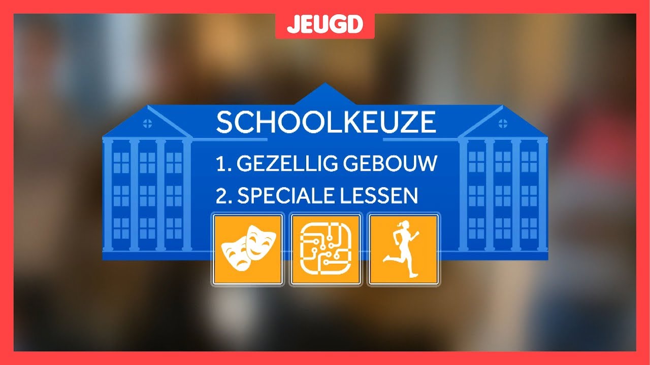 Welke Laptop Voor Middelbare School