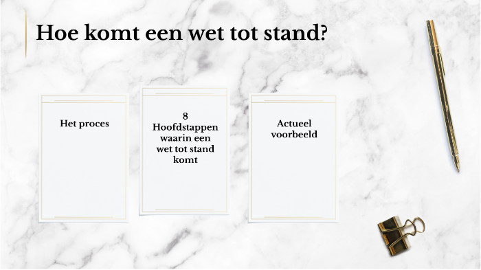 Hoe komt een wet tot stand? by Dennis de Raad on Prezi - Hoe Komt Een Wet Tot Stand