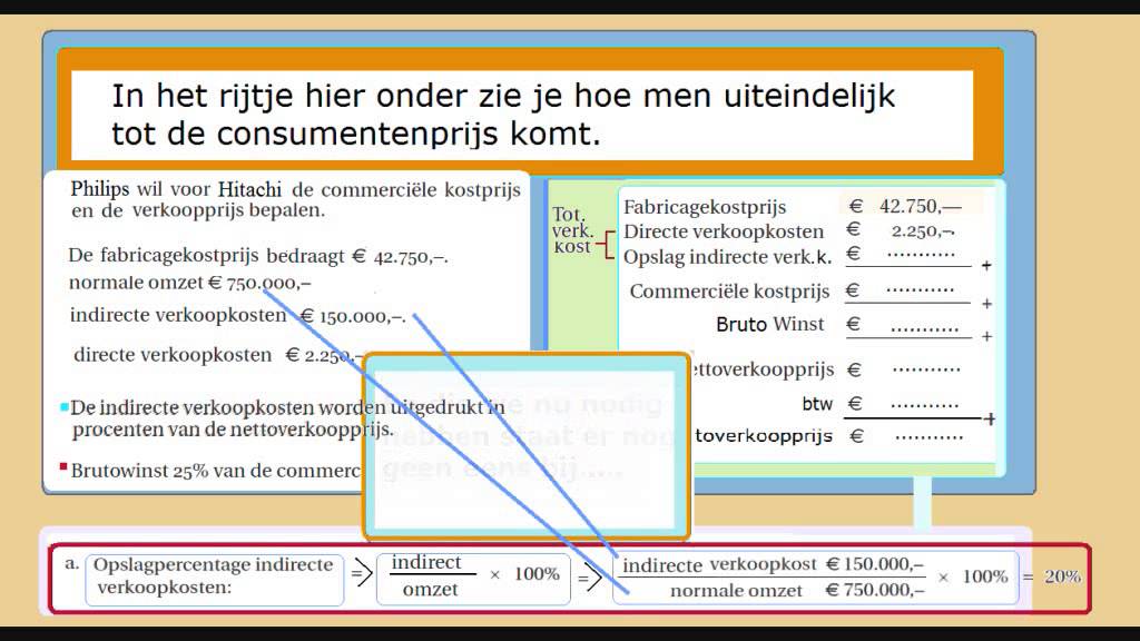 Hoe Kostprijs berekenen - KOSTPRIJS 01 - YouTube - Wat Kost Een Tbs Er Per Dag
