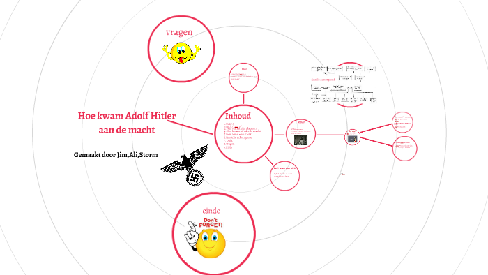 hoe kwam adolf hitler aan de macht by Ark Schagen on Prezi - Waneer Kwam Hitler Aan De Macht