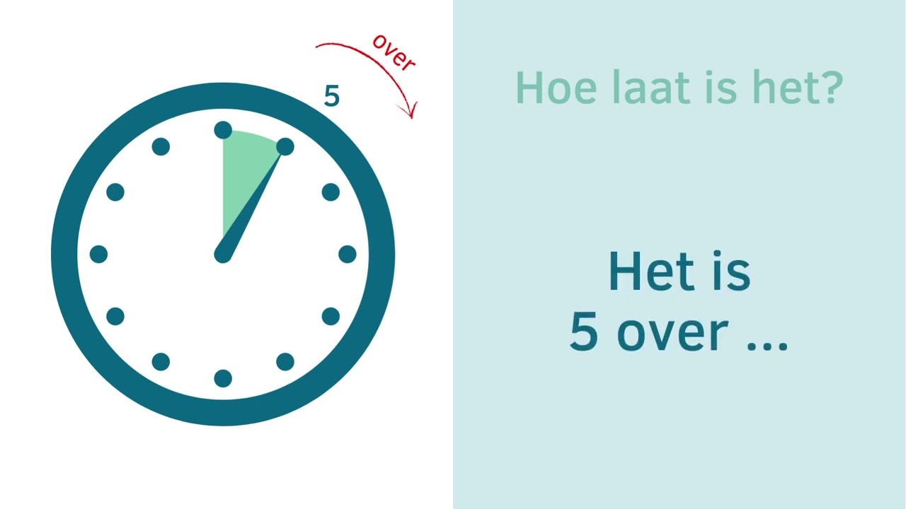 Hoe laat is het? (analoge klok) - YouTube - Tot Hoe Laat Mag Een 16 Jarige Werken