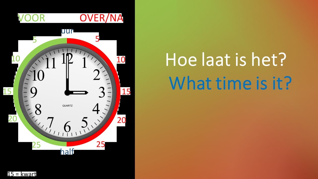 Hoe Laat Is Het Nu In New York City