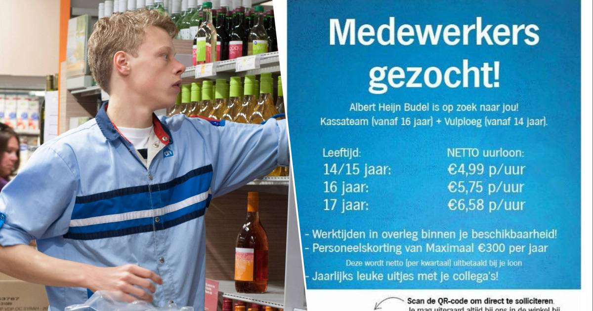 Hoeveel Uur Mag Je Werken Als Je 13 Jaar Bent