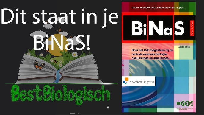 Hoe Leer Je Het Beste Voor Biologie