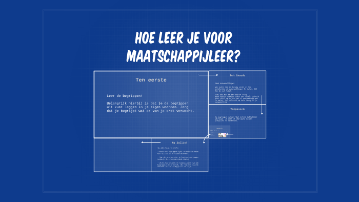 Hoe leer je maatschappijleer? by peter crins - Hoe Leer Je Voor Maatschappijleer