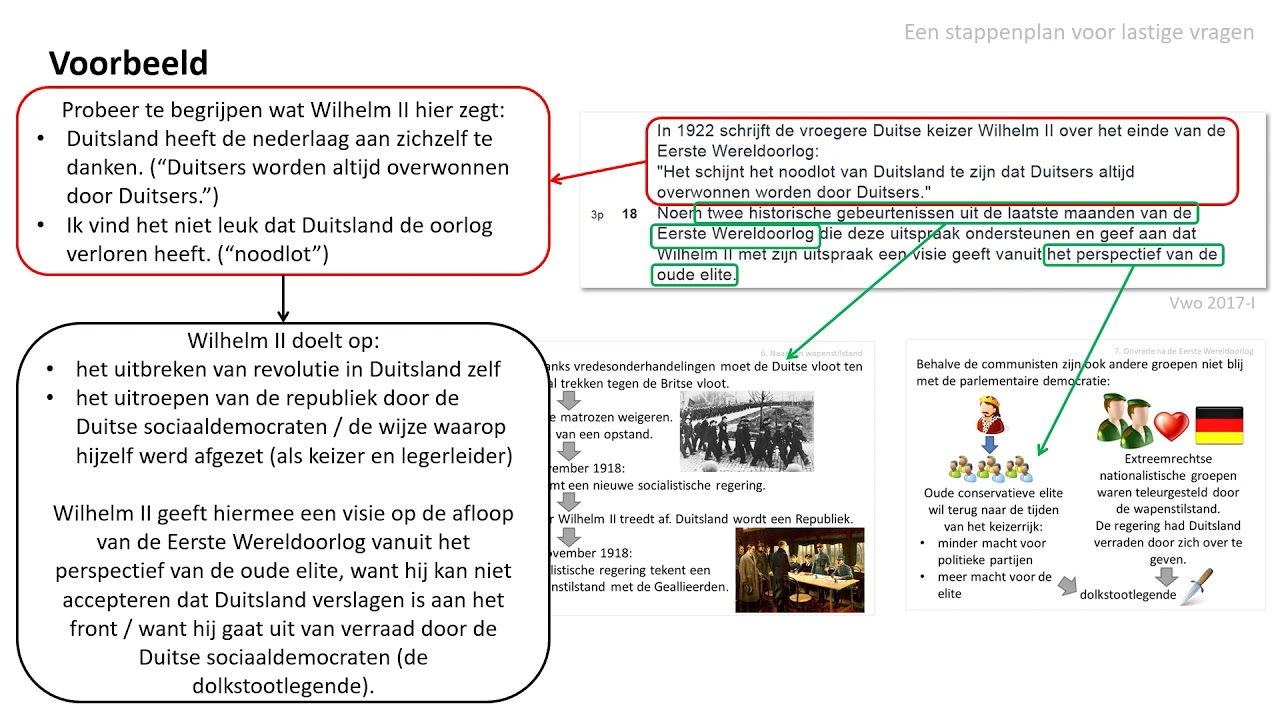 Hoe Leren Voor Geschiedenis Examen Vwo: 7 Handige Tips - Hoe Kun Je Het Beste Leren Voor Geschiedenis Examen