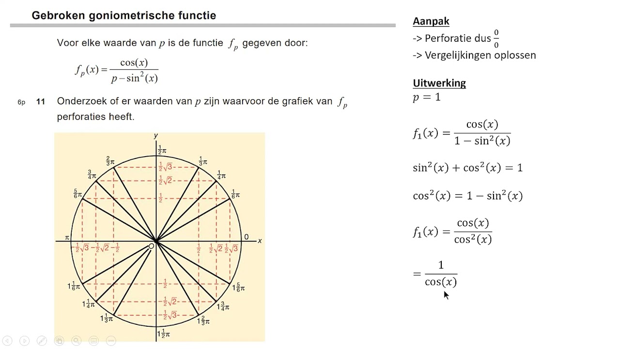 Hoe Leren Voor Wiskunde Examen