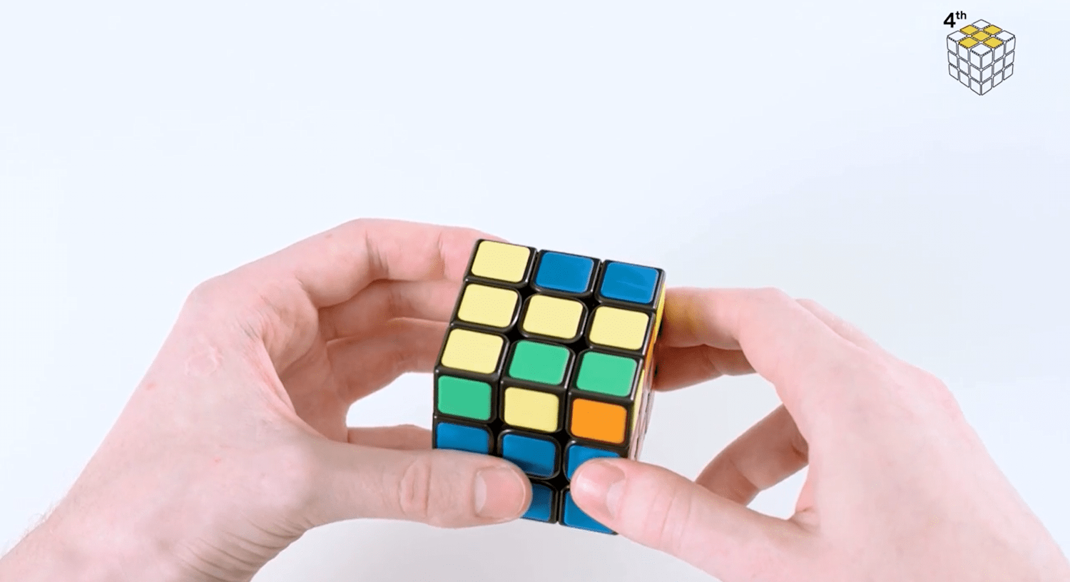 Hoe Los Je Een Rubik'S Cube Op? Een Stapsgewijze Handleiding - Hoe Los Je Een Rubik Cube Op