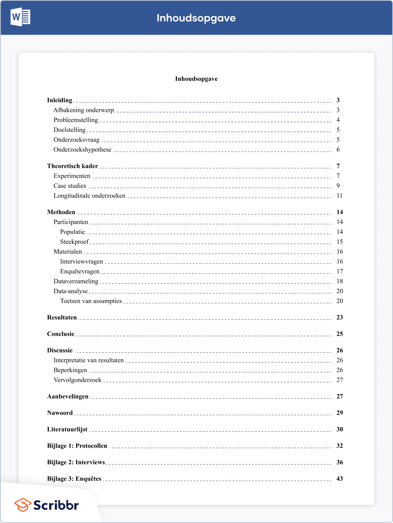 Inhoudsopgave Voor Of Na Inleiding