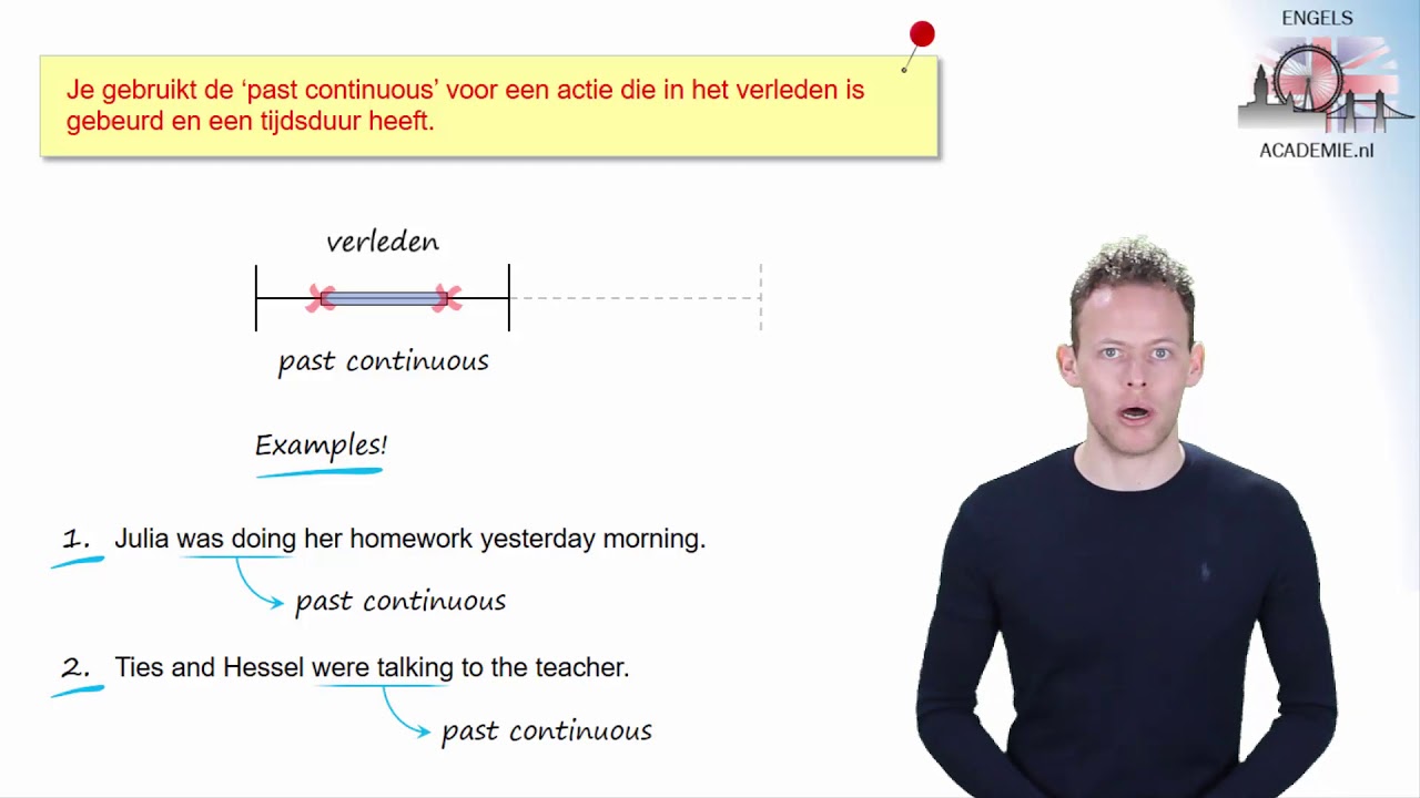 Hoe Maak Je De Present Continuous? De Complete Gids - Hoe Maak Je De Present Continuous