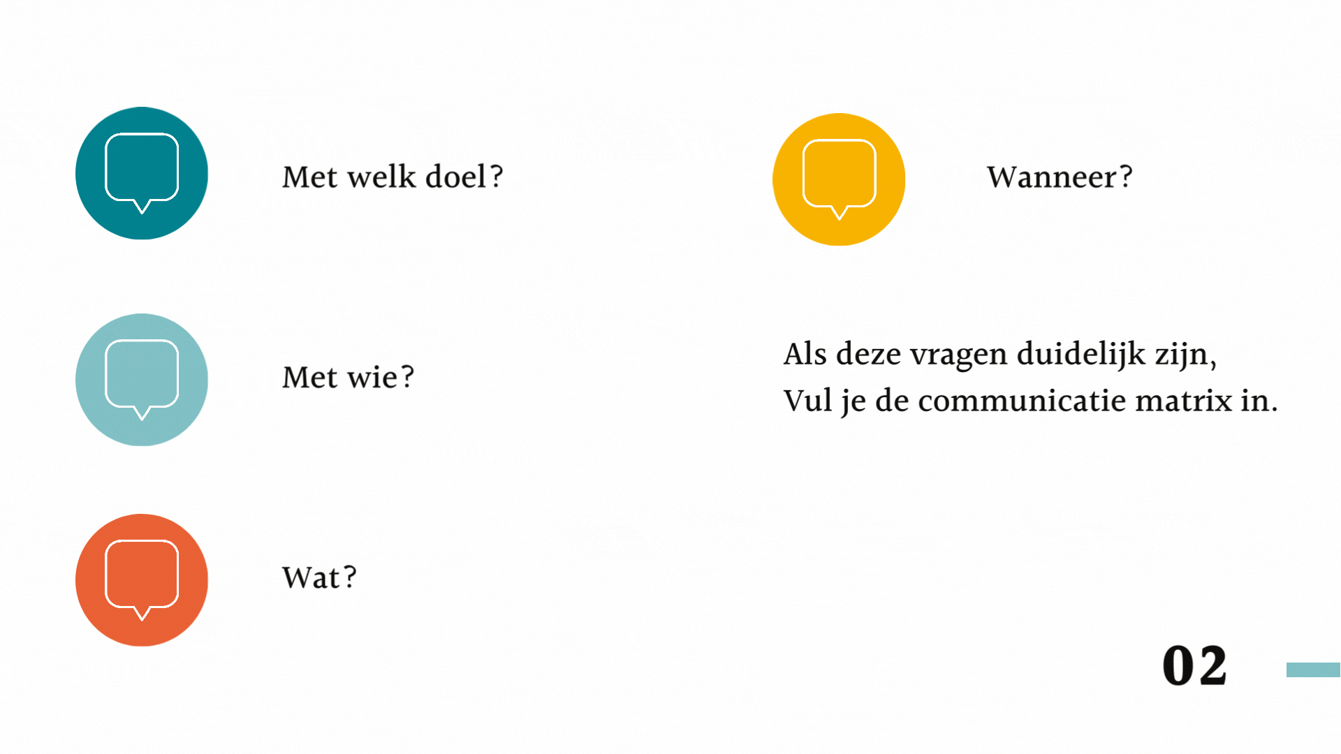 Hoe maak je een communicatieplan? ⋆ Verpleegkundig Leiderschap - Huys - Hoe Maak Je Een Communicatieplan