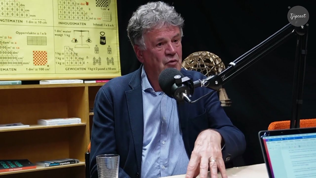 Hoe maak je een curriculum? Met Jan van den Akker - YouTube - Hoe Maak Je Een Curriculum Vitae