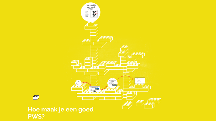 Goeie Pws Hoofdvraag Social Media