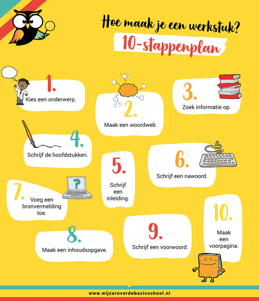 Hoe maak je een werkstuk op de basisschool? Met 10-stappenplan - Wat Moet In Een Inleiding