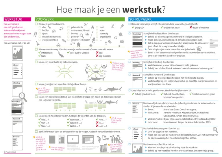 Hoe Maak Je Een Werkstuk