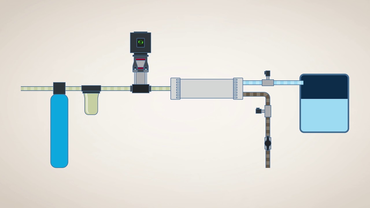 Hoe Maak Je Osmose Water: Een Stapsgewijze Handleiding - Hoe Maak Je Osmose Water